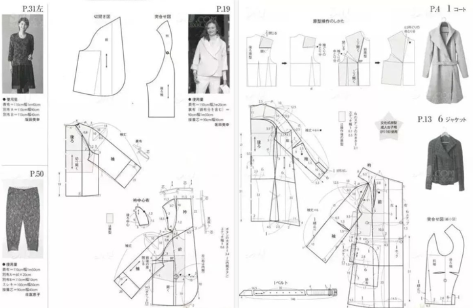 专业介绍篇丨美术专业解读之【服装与服饰设计】