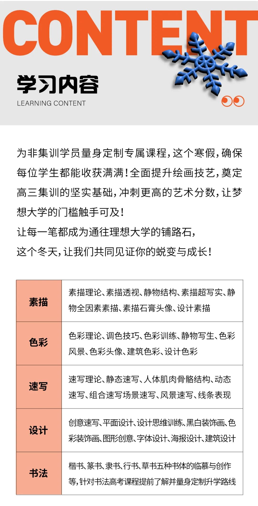 寒假超车计划，打造学霸之路丨巨明画室2025届寒假班招生简章